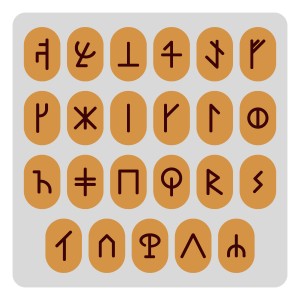 ИСКОННЫЙ СТРОЙ Славянских (Вендских) рун